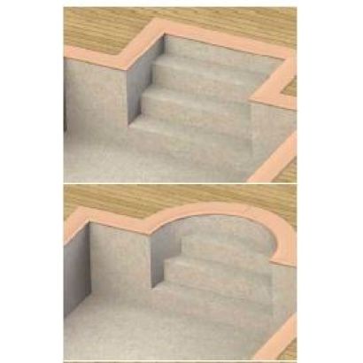 Paquete de liner de escalera cuadrada, estilo romano