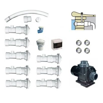 Kit balneo para piscina liner: efecto venturi: agua/aire