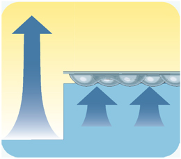 bache-bulle-evaporation-eau-sol-guard