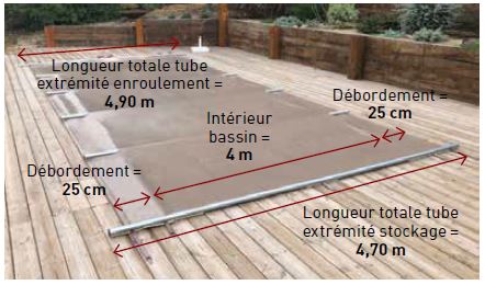 schema dimensions couvertures barres piscines