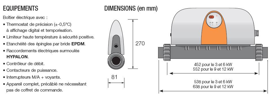 zodiac redline plus dimensions