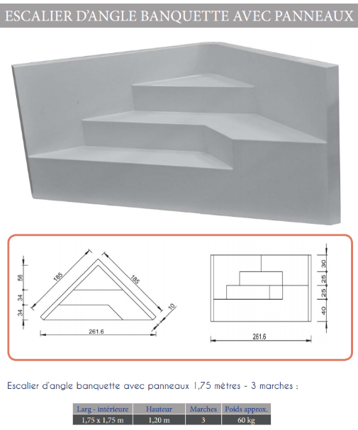 fiche technique escalier angle panneau