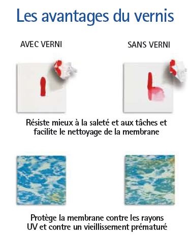 ventaja del barniz protector alkorplan 1