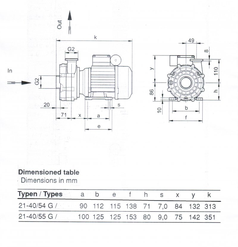 speck-pump-badu-desjoyaux-filtrinov