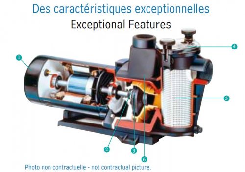 vue-eclatee-pompe-powerline