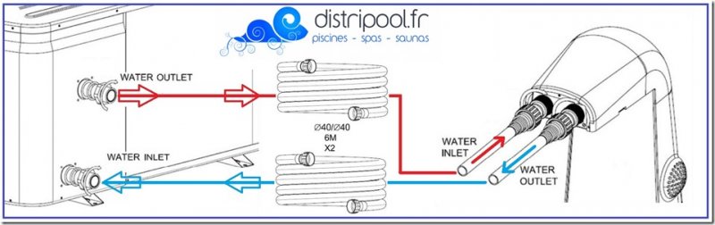 poolex-universal-connect-pompe-a-chaleur