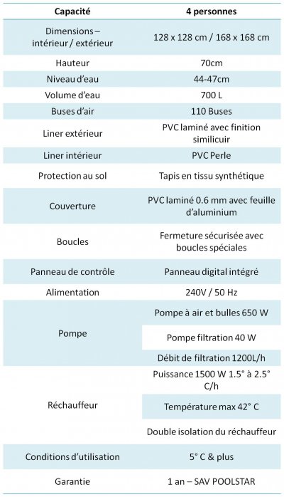 fiche-etchnique-caracteristique-aspen-spa-gonflable-netspa