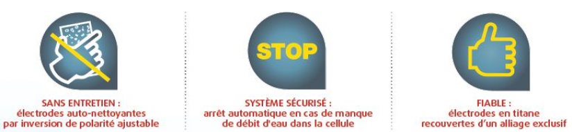 electrolyseur ei atouts 2