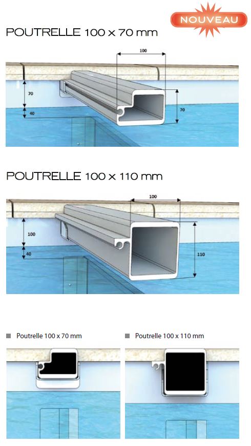 poutrelle-volet-immerge-piscine